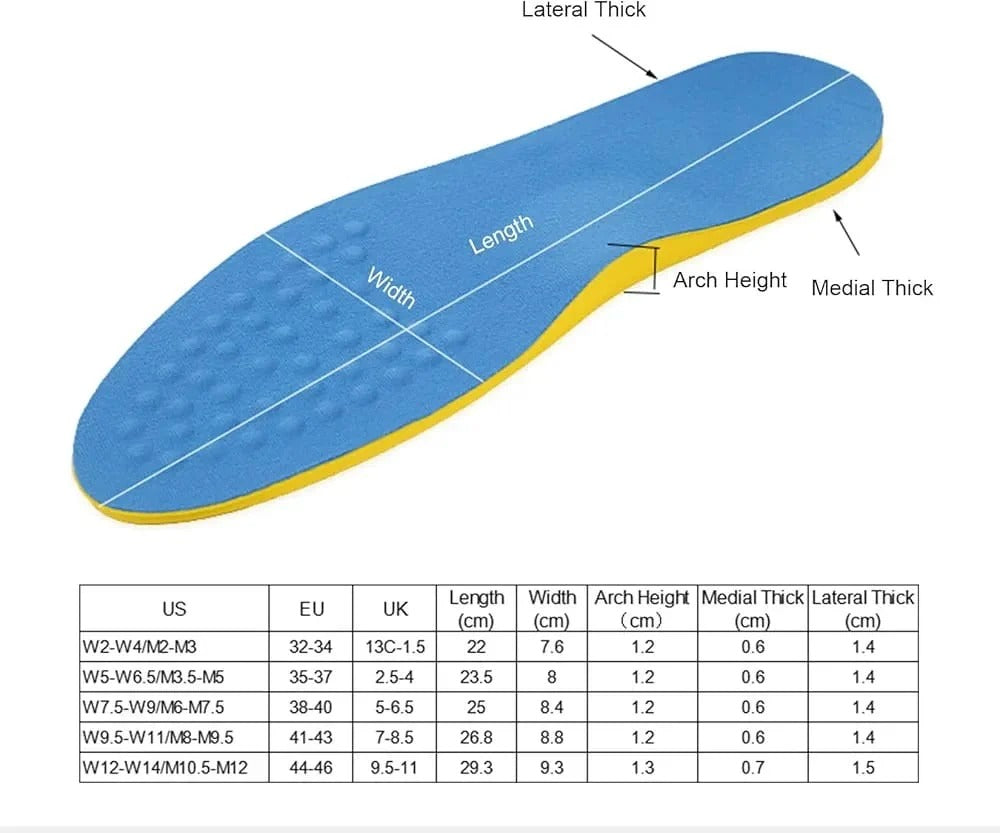 Medicated inner sole - dapdrips