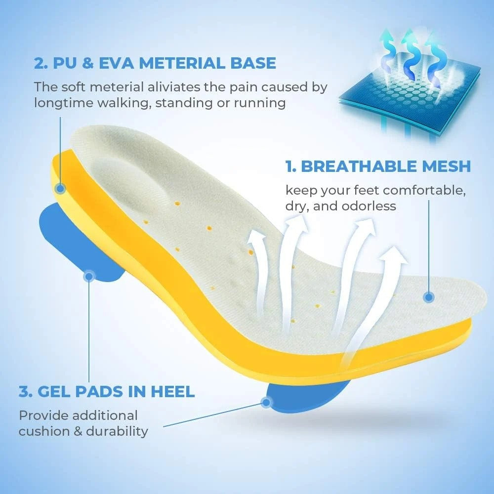 Medicated inner sole - dapdrips